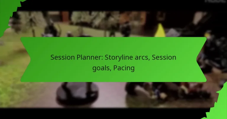 Session Planner: Storyline arcs, Session goals, Pacing